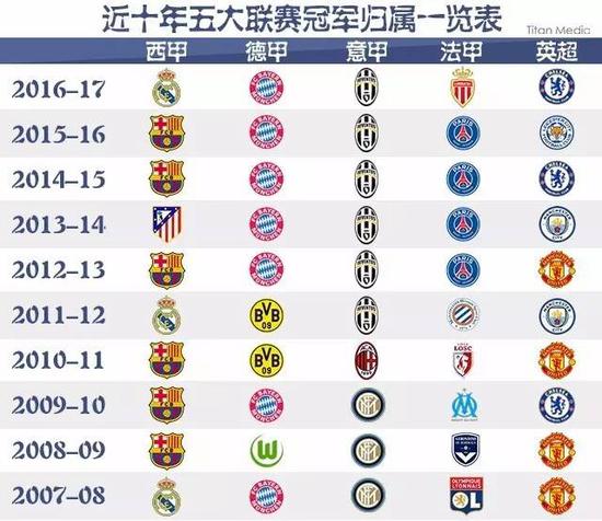 以媒体人的