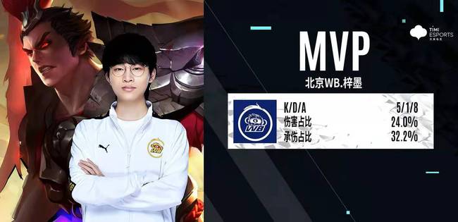 参考去年季 参考去年季