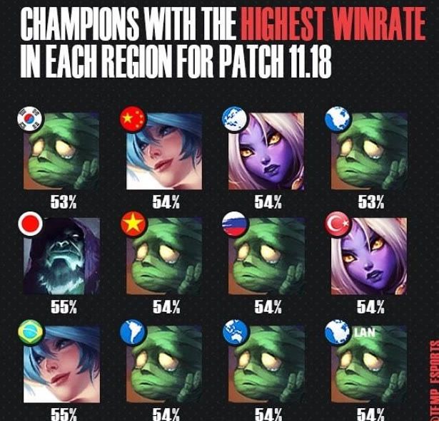 他们的战略 他们的战略