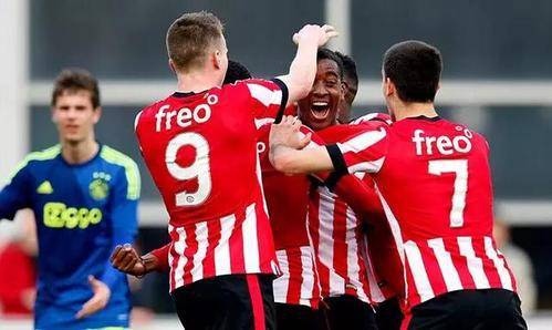 赴欧洲拉练 新一届中国女足迎来真正的考验.